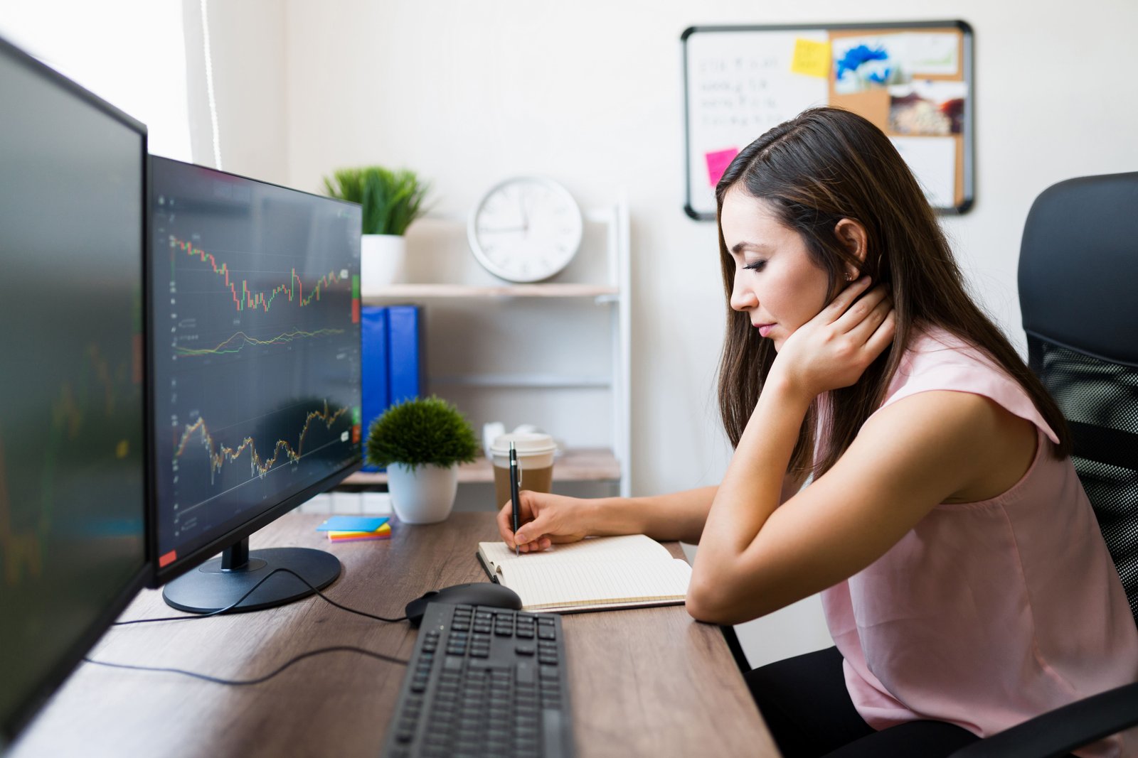 Technical Analysis: Charts, Patterns & Indicators